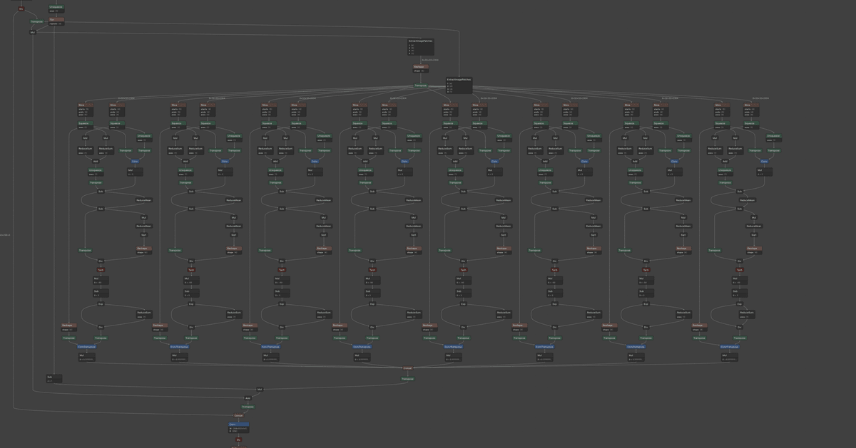 Batch components of the ONNX model Batch components of the ONNX model