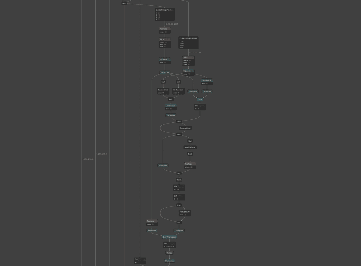 Graph after model surgery Graph after model surgery