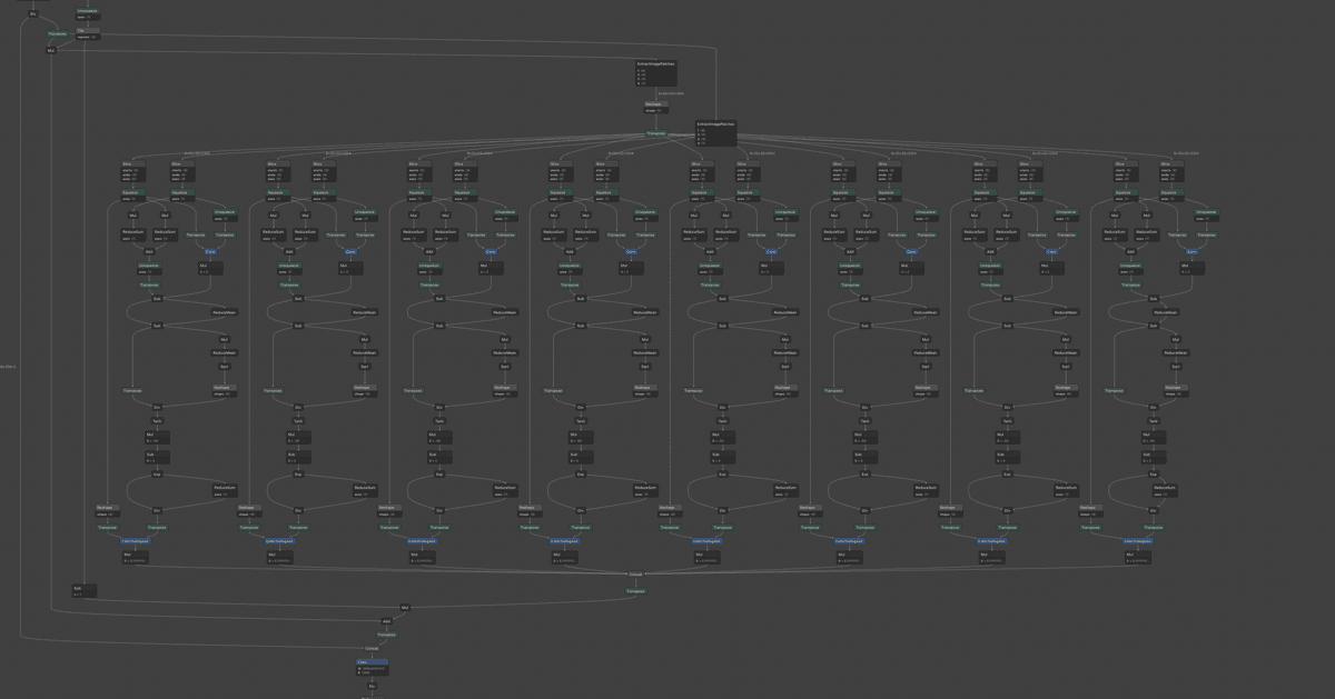 Batch components of the ONNX model